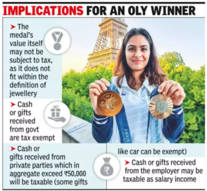 Olympic Medal Winners Pay Taxes India