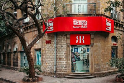 RBI Interest Rate Impact 2026: How Repo Rate Changes Affect Your EMIs and FDs