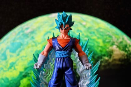 Dragon Ball Super's Beerus: The God of Destruction Taking Over Indian Gaming Scene in 2026